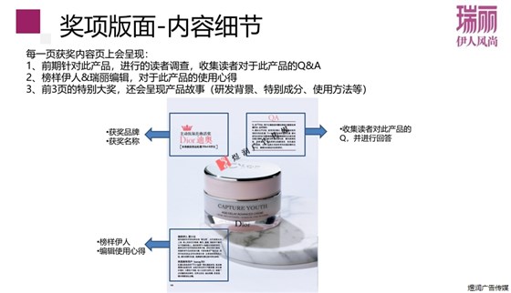 瑞丽伊人风尚美容榜样榜活动