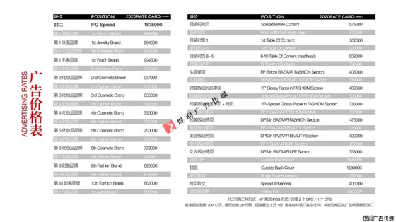 时尚芭莎杂志广告价格