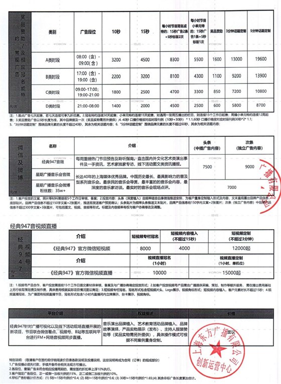 2024年经典广告广播投放