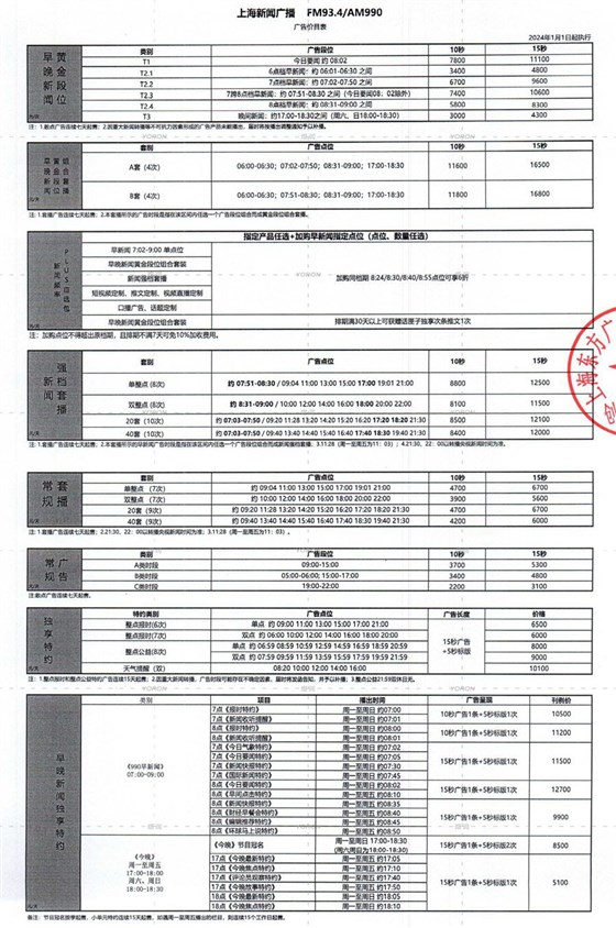 上海新闻广播