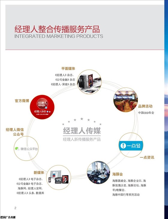 2018经理人杂志刊例_3
