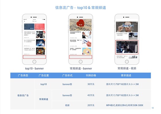 新华社客户端信息流广告-top 常规频道