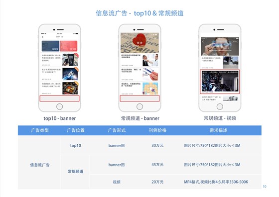 新华社客户端信息流广告-top 常规频道