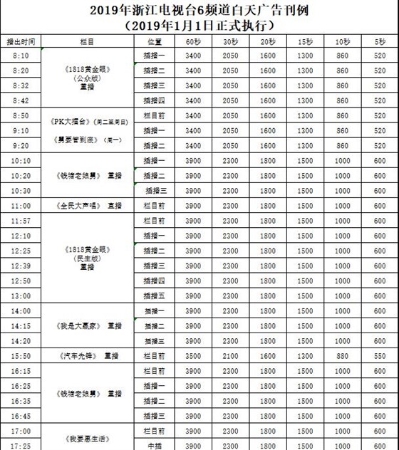 浙江6频道广告电话15821083091