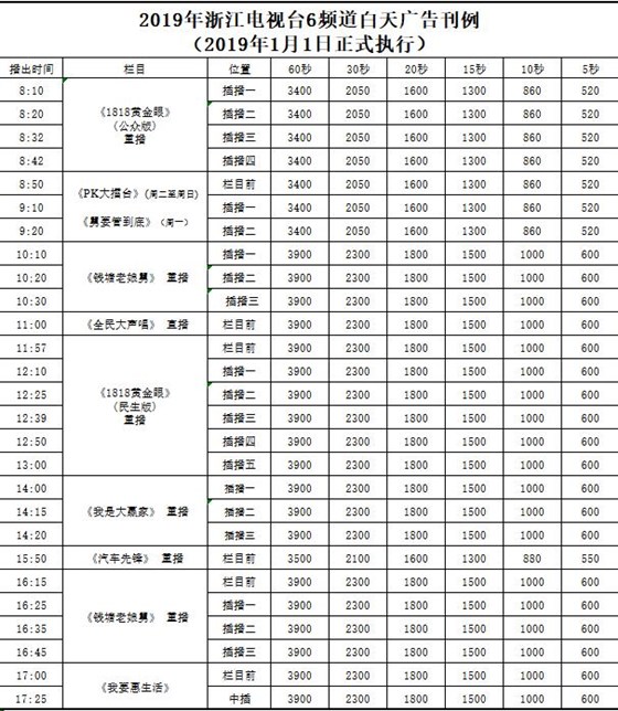 浙江6频道广告电话15821083091