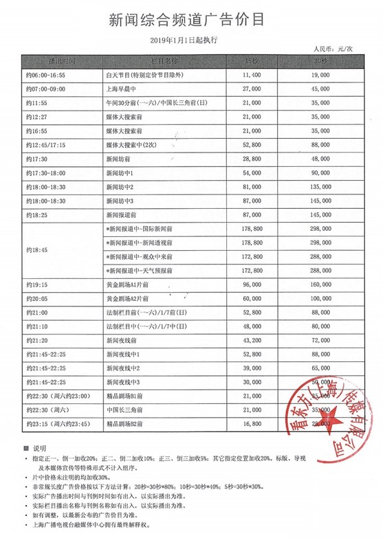 新闻综合频道广告电话15821083091