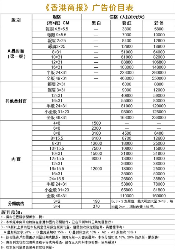香港商报广告价目表电话15821083091