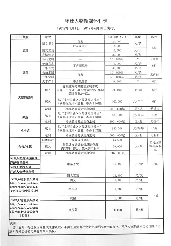 环球人物2019新媒体价格