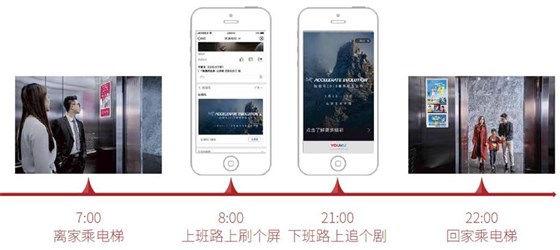 电梯电视广告投放电话021-61732108