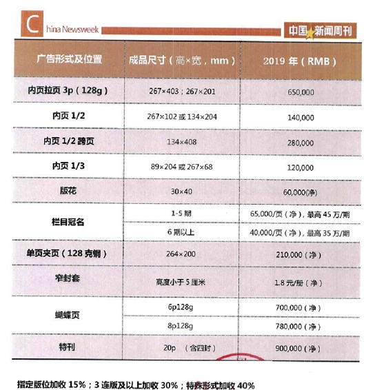 中国新闻周刊杂志广告电话15821083091