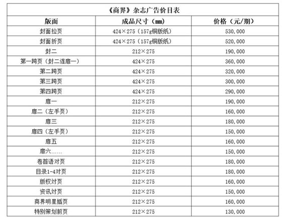 商界杂志2019年广告投放最新价格