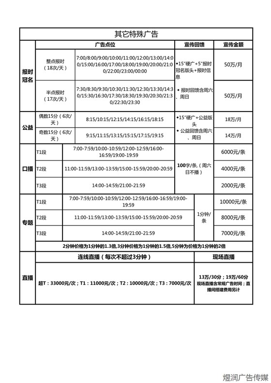 四川广播电台经济频率广告电话15821083091