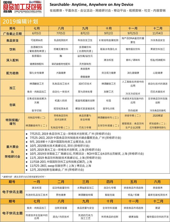 国际食品加工及包装商情期刊广告投放联系电话15821083091