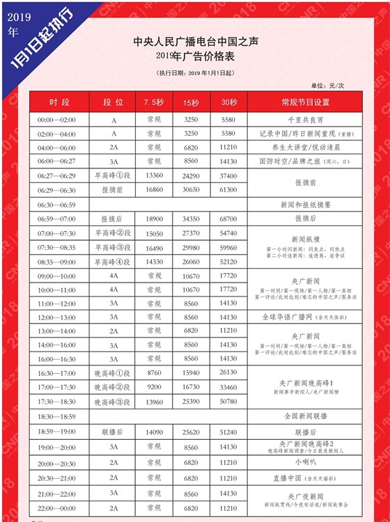 中国之声广告价格15821083091