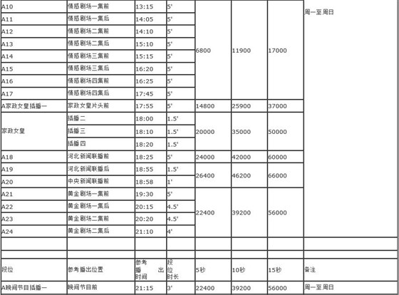 湖北卫视广告电话15821083091