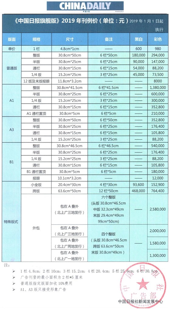 2019年企业刊例价格（国内+国际）_1_看图王