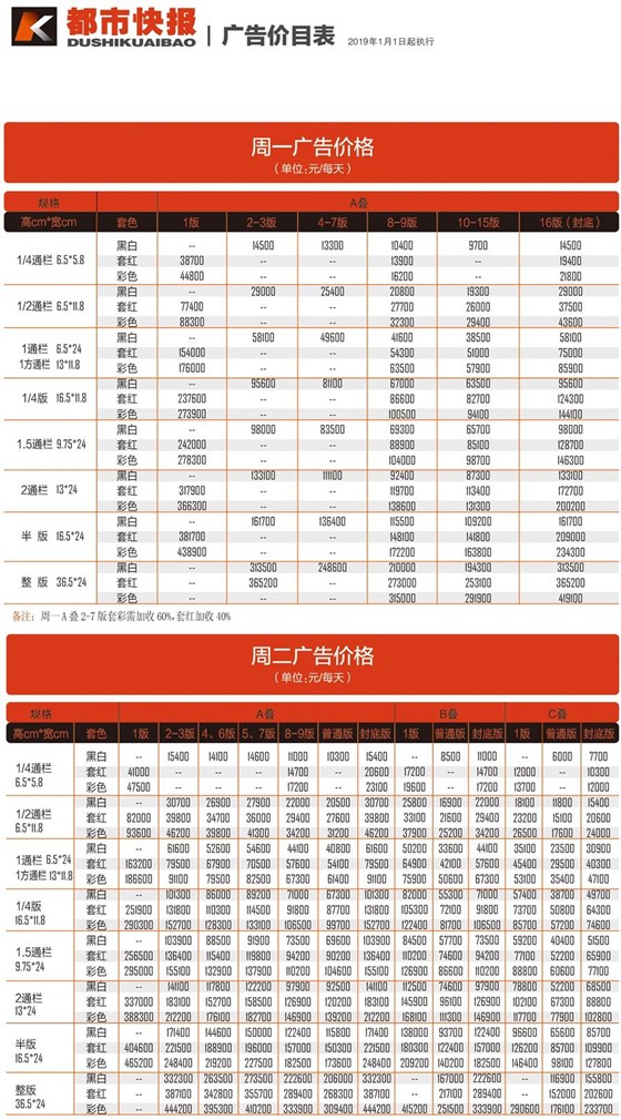 都市快报广告投放电话15821083091