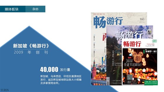 香港中国旅游杂志广告投放电话15821083091