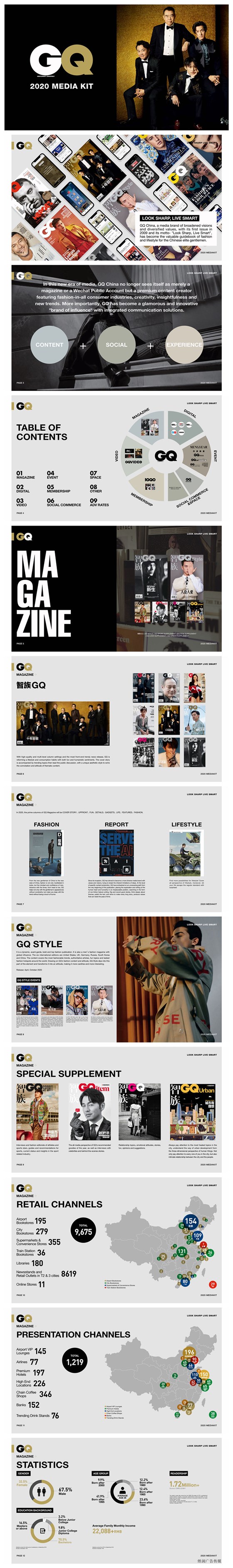 智族广告电话15821083091 智族广告电话15821083091