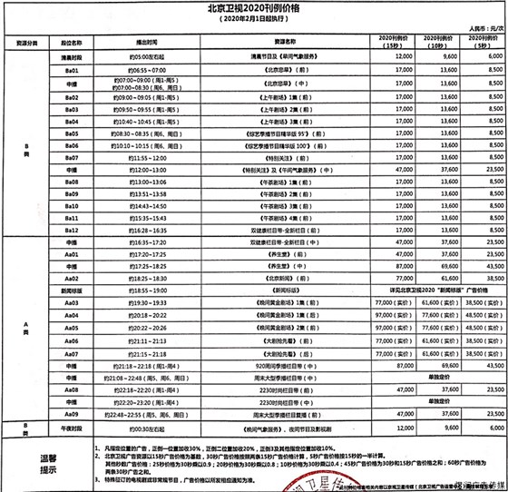 北京卫视2020年广告电话15821083091
