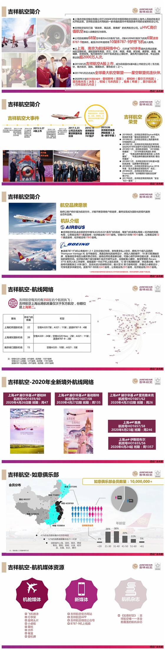 吉祥航空杂志广告电话15821083091