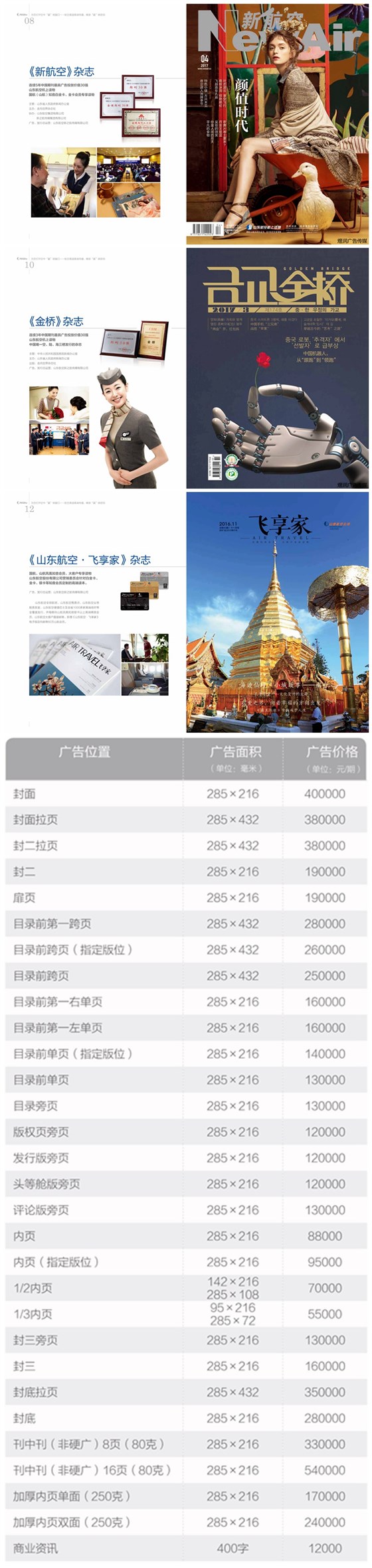 山东航空杂志广告