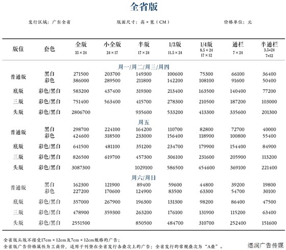 南方都市报广告价格