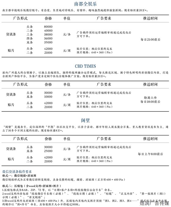 南方都市报广告价格