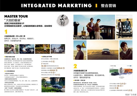 时尚旅游杂志广告