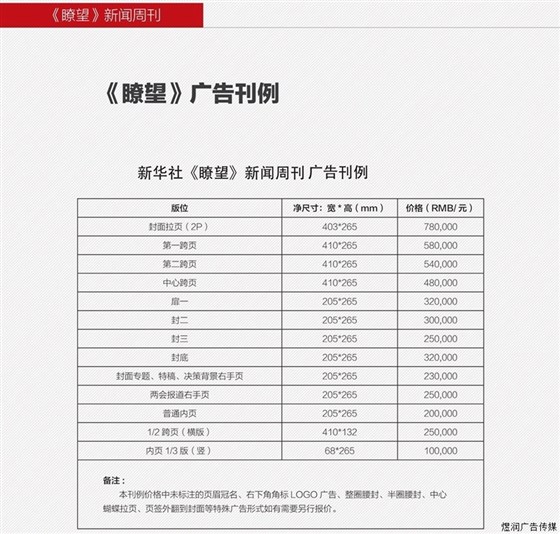 瞭望杂志广告价格
