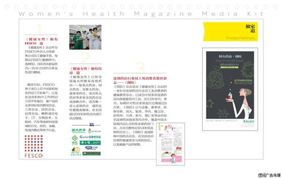 Women's Health 健康女性杂志广告