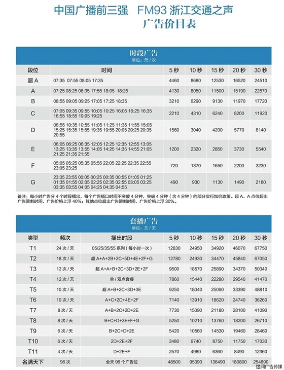 FM93浙江交通之声广告价格