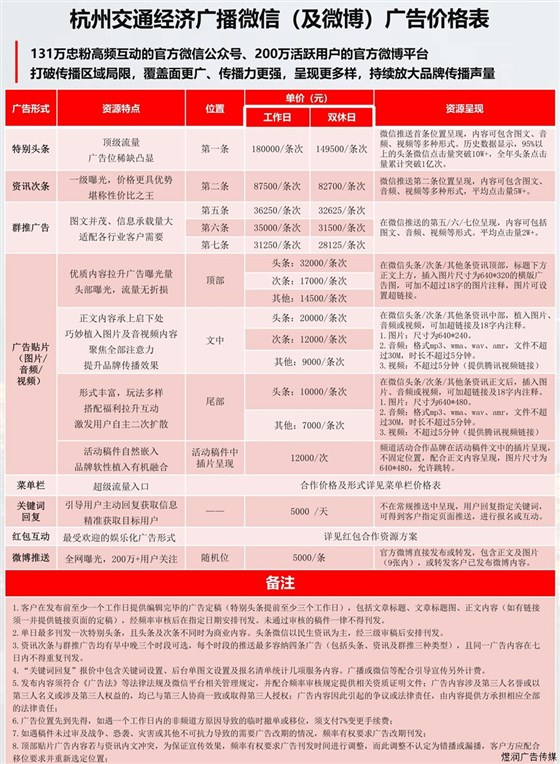 杭州交通广播91.8广告价格