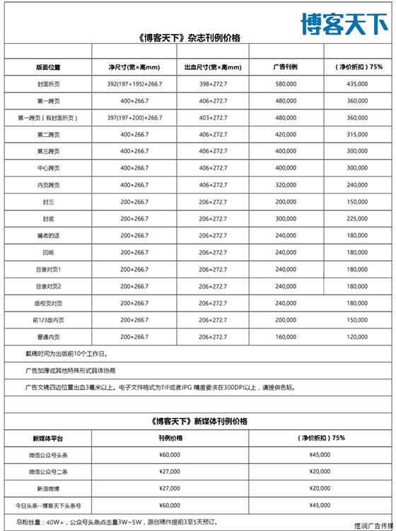 博客天下杂志广告价格