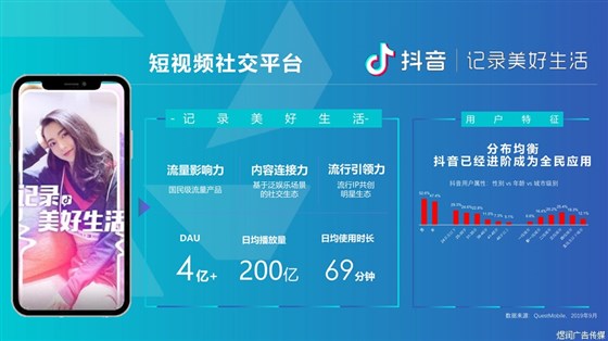 抖音短视频广告投放