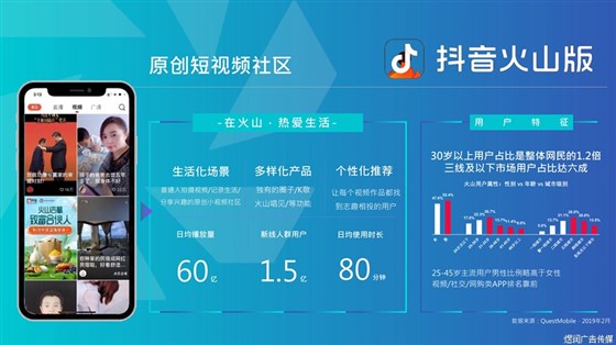 抖音火山版广告投放