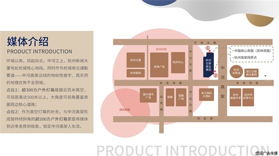 杭报大楼超级灯箱广告