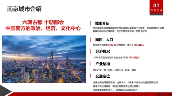 南京南站灯箱广告