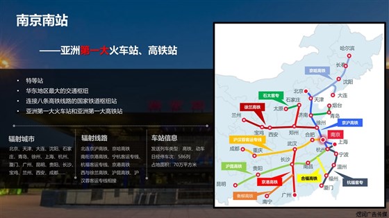 南京南站灯箱广告