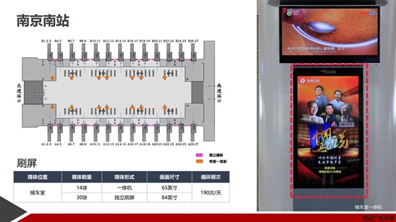 南京南站灯箱广告