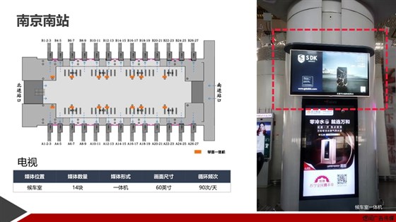 南京南站灯箱广告