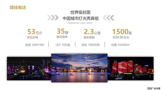 杭州环球天幕灯箱广告