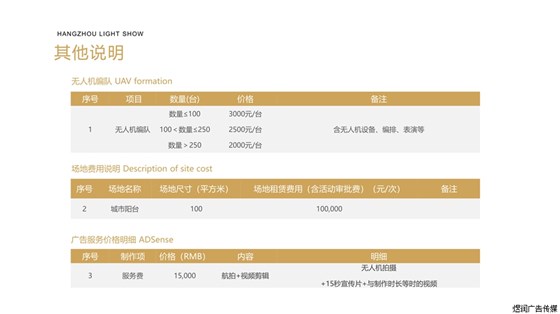 杭州钱江新城灯箱广告