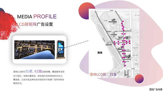 杭州湖滨步行街灯箱广告