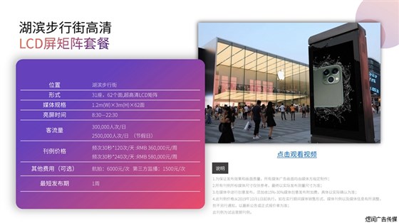 杭州湖滨步行街LCD屏广告