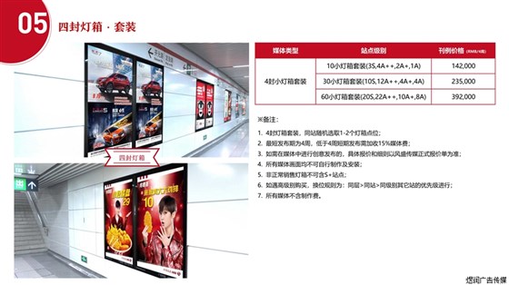 杭州地铁1号线灯箱广告