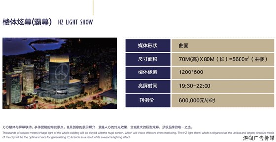 杭州核心高端商圈地标大笨屏广告