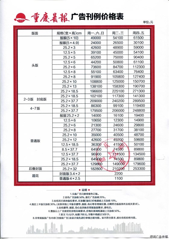 重庆晨报广告登报价格