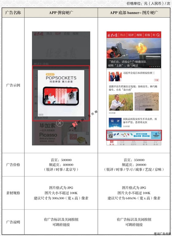 北京日报APP广告价格