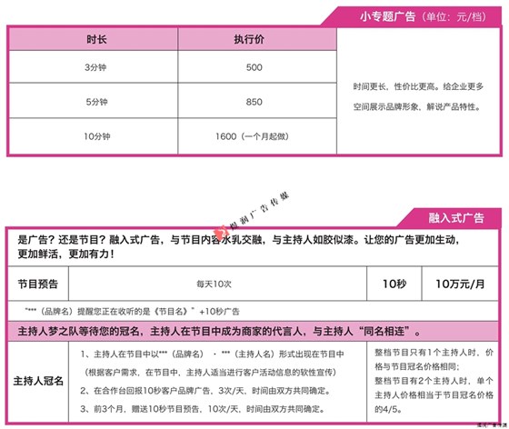 江苏财经广播广告价格
